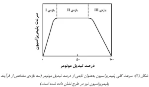 Fig. 32-02