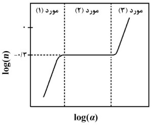 Fig. 34-06
