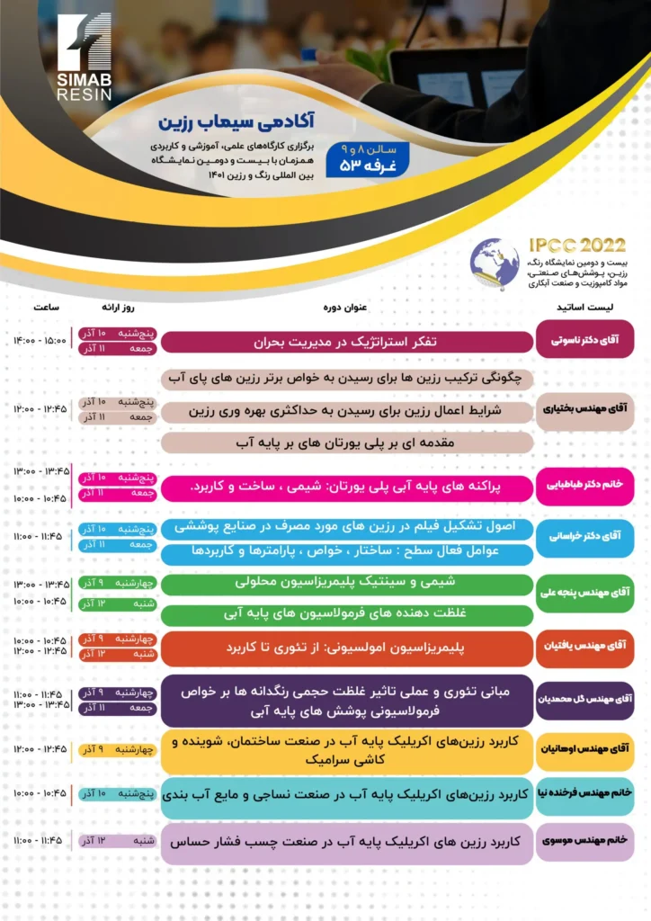 آکادمی سیماب رزین