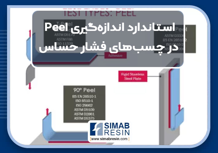 استاندارد اندازه‌گیری Peel در چسب های فشار حساس