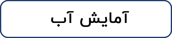 آمایش آب