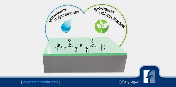 رزین آکریلیک پایه آب دوستدار محیط زیست رزین اکریلیک دوست دار محیط زیست