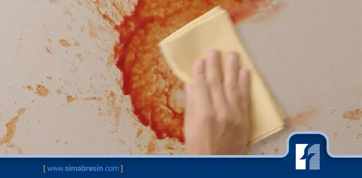 acrylic resin for washable interior paints 1 The Role of Water-Based Acrylic Resin in Paints